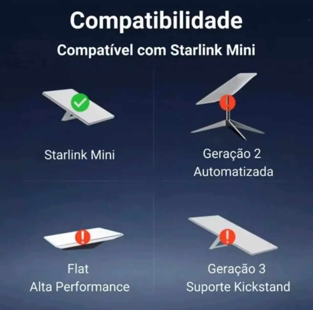Cabo veicular para Starlink mini 3M - Foto 2