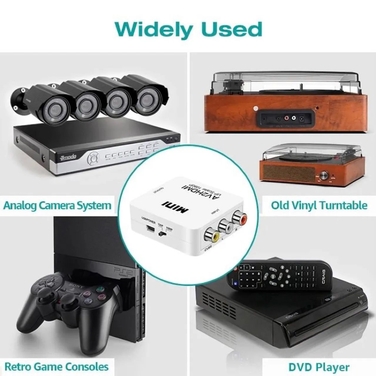 Conversor Av 3 Rca Para Hdmi Adaptador Vídeo Áudio Composto - Foto 5