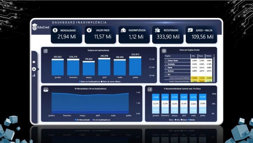 Automação em Excel e Power BI - Otimize relatórios e elimine tarefas manuais - Foto 2