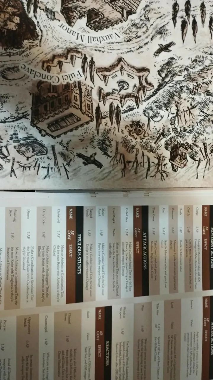 ZWEIHANDER Fantasy Horror RPG: Starter Kit para Dungeons and Dragons 5e - Foto 3