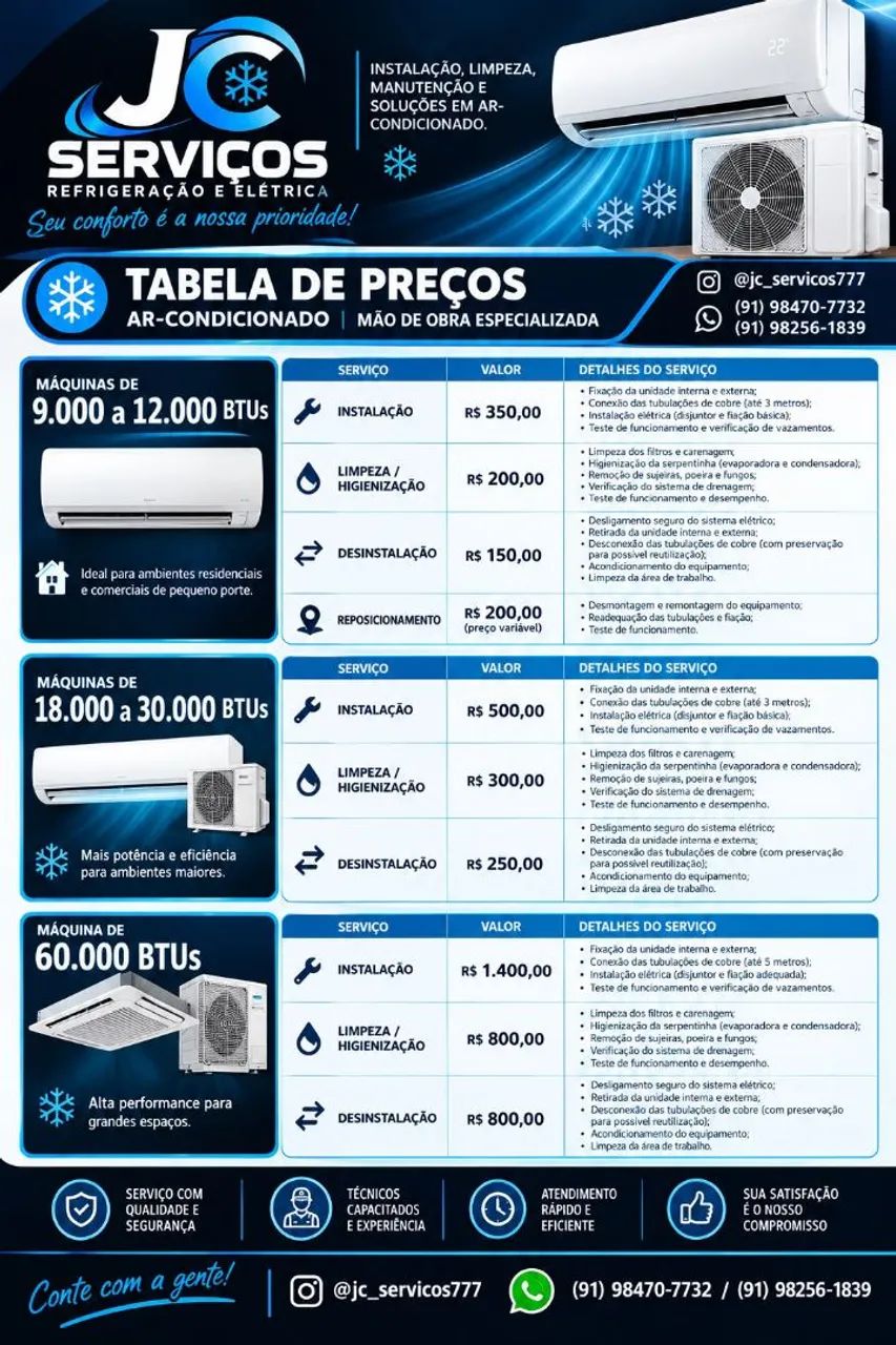 Refrigeração.