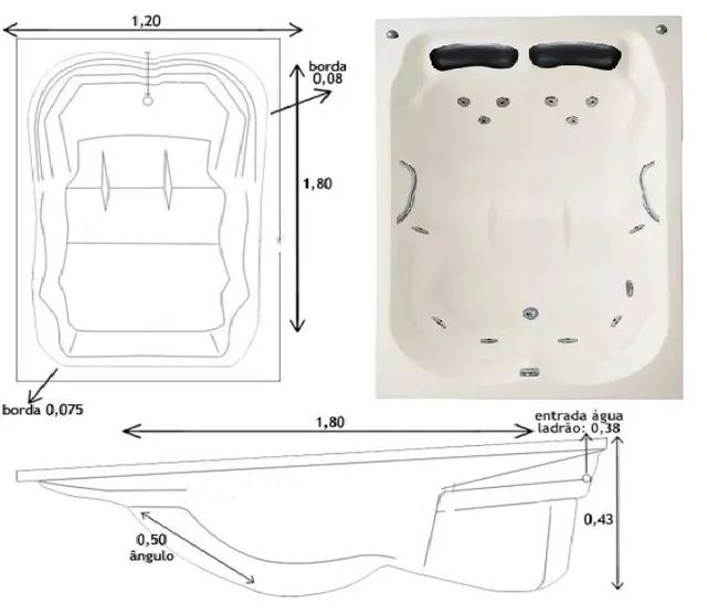 Banheira Dupla Completa  Brilho e Qualidade Top - Foto 3