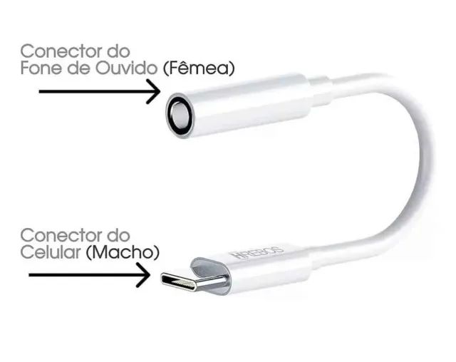 Cabo Adaptador USB-C Tipo C para P2 3.5mm Áudio