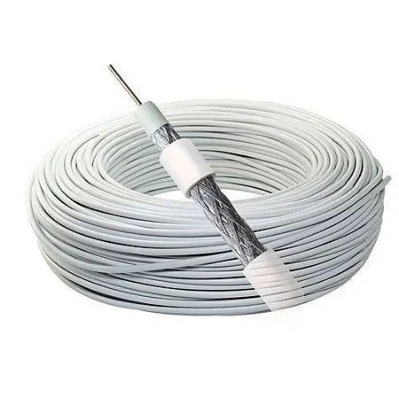 Caixa de cabo coaxial RG6 - Foto 2