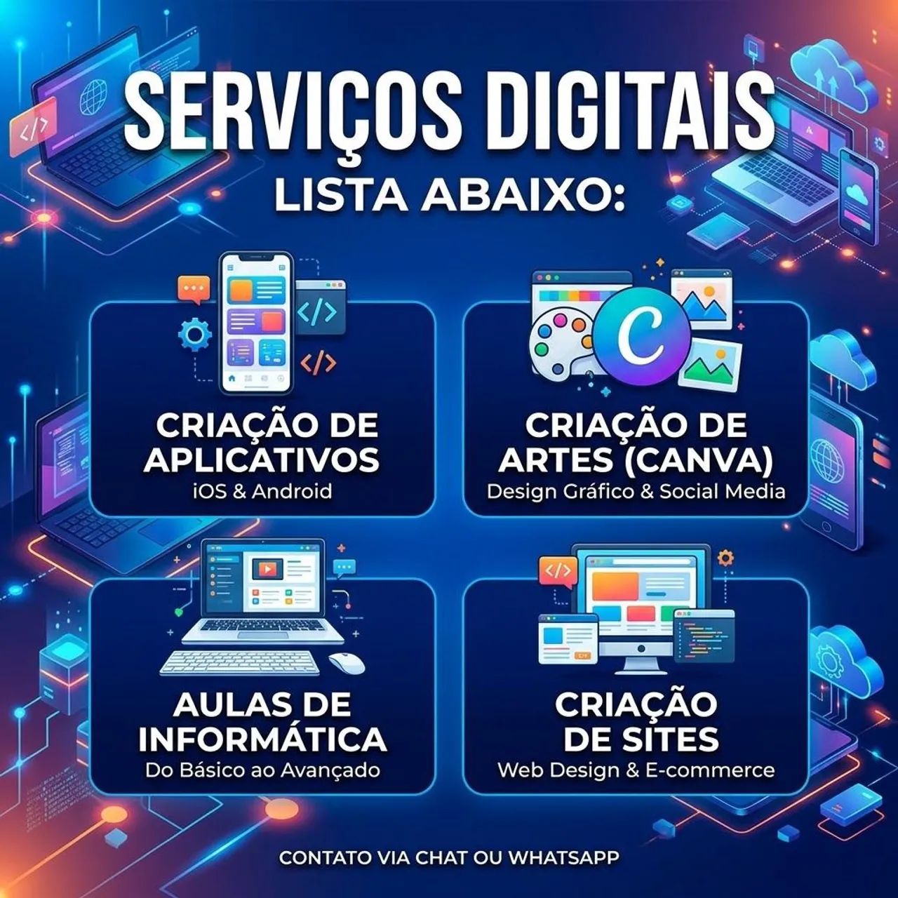 Serviços digitais