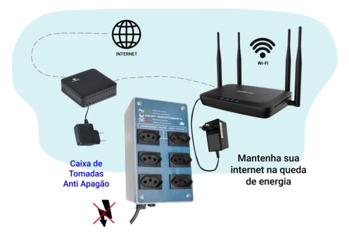 CAIXA DE TOMADAS ANTI APAGÃO NOBREAK WIFI - Foto 2