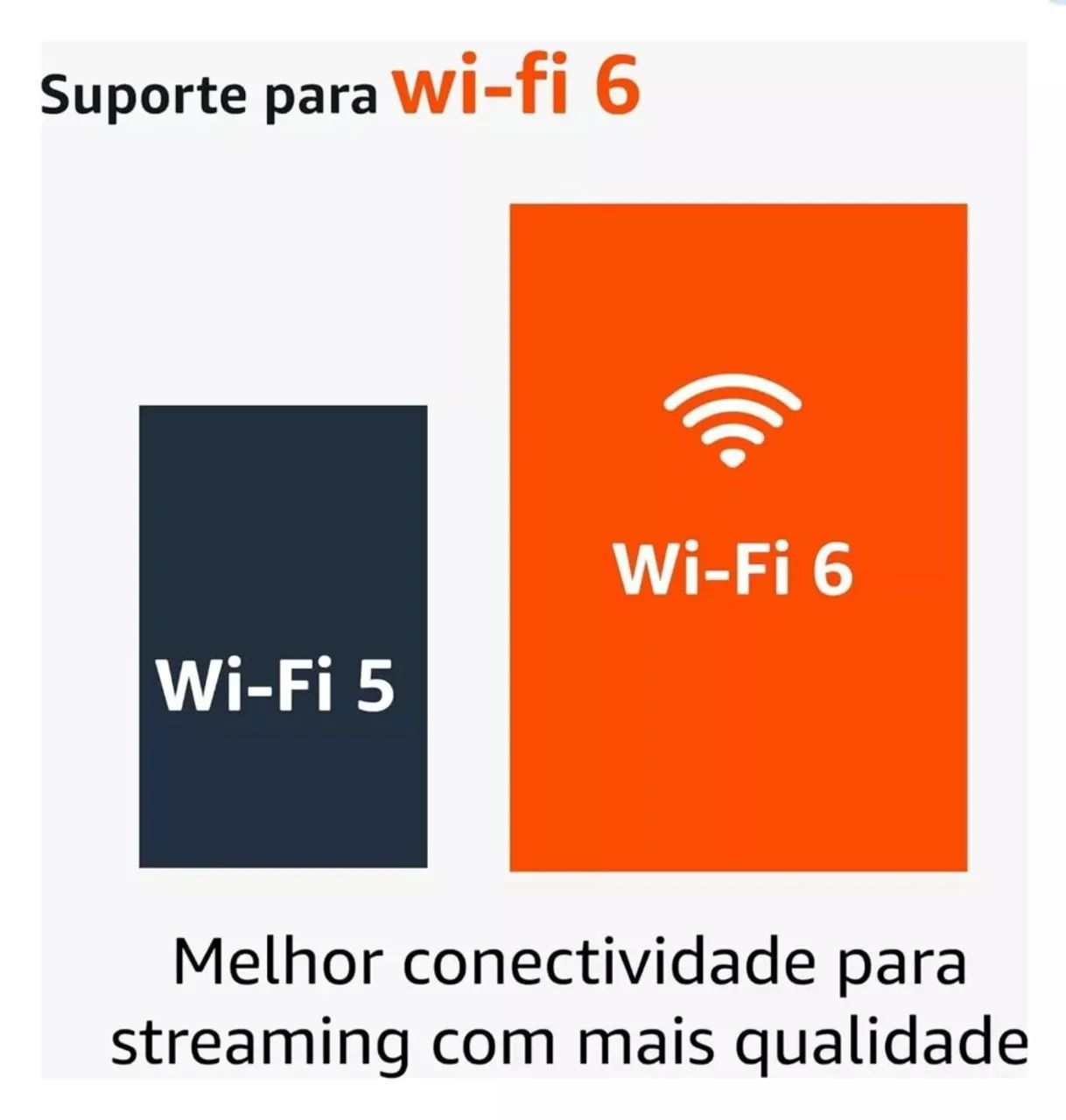 Amazon Fire Tv Stick 4k wifi 6 2° geração Com Alexa E Comandos De Tv - Foto 4