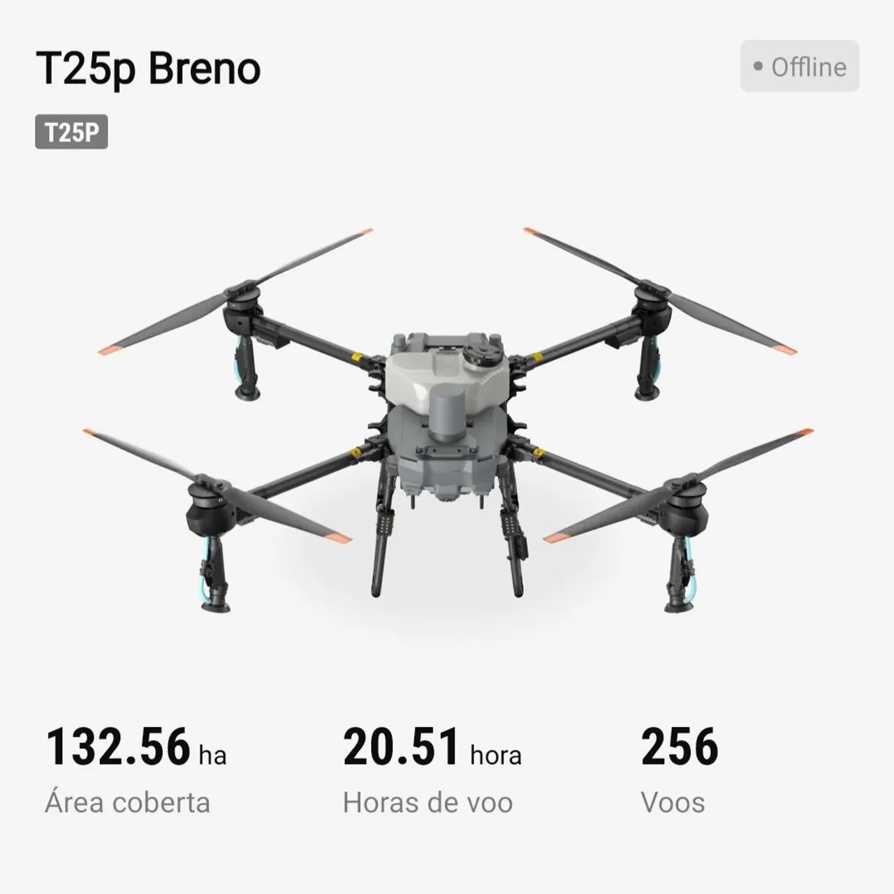 Kit Completo Drone DJI Agras T25p 