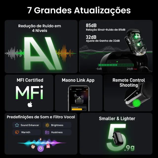Microfone Sem fio | ANC iA 4 Níveis | MAONO T1 Mini | Tipo-C | -Entrega Grátis- - Foto 4
