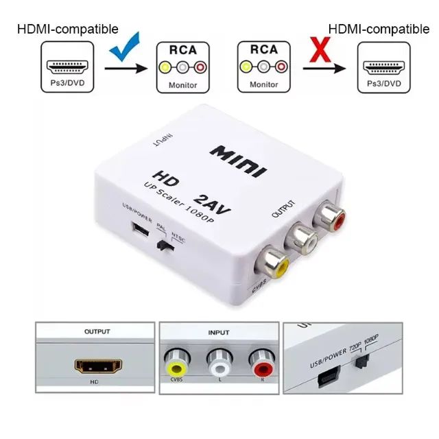 Conversor compatível com HDMI para RCA - Foto 4