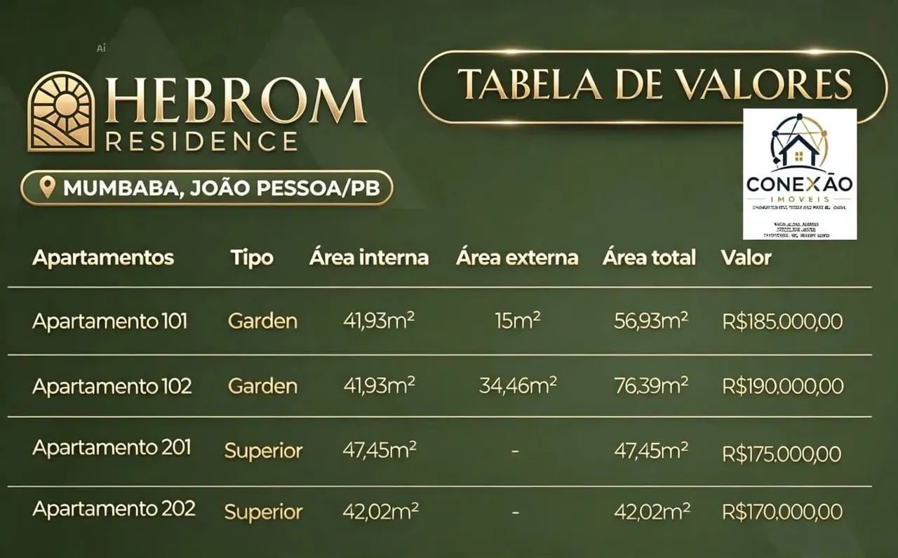 Apartamento no Bairro das Indústrias - Foto 4