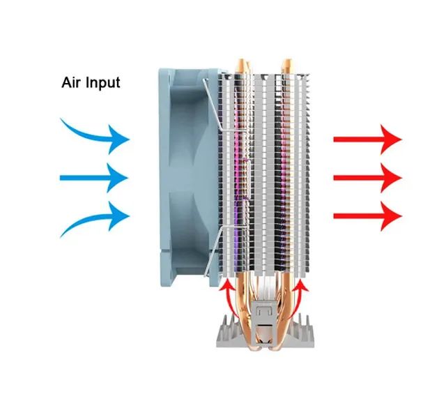 Cooler cpu Aigo Ice200pro, 2 heatpipes - Foto 2