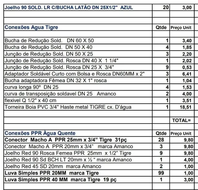 Torro lote Conexões de água com hiper desconto - Foto 3