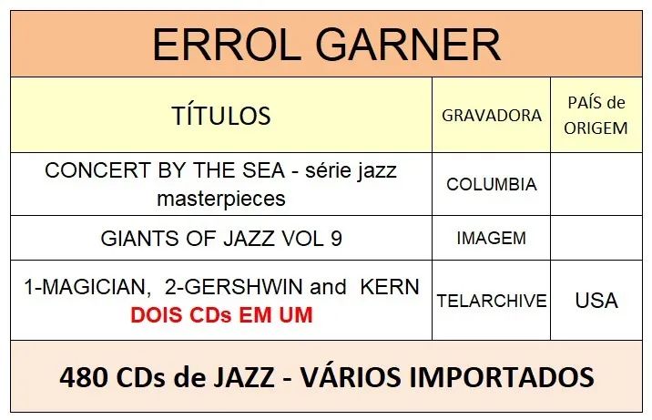 Errol Garner 03 Cds - Foto 2