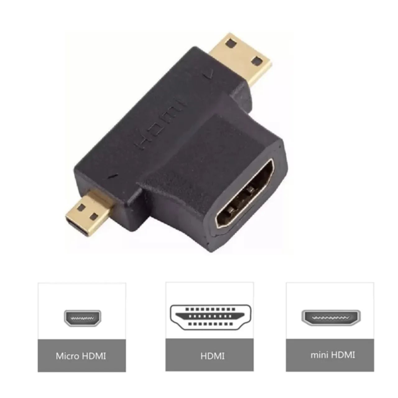 Adaptador HDMI para Micro e Mini HDMI