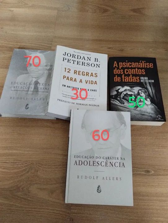 Psicóloga e Psicanálise 