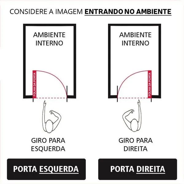 Porta de aluminio branco - Foto 2