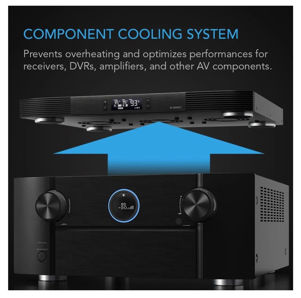 Aircom AC Infinity - cooler para receiver - Foto 2