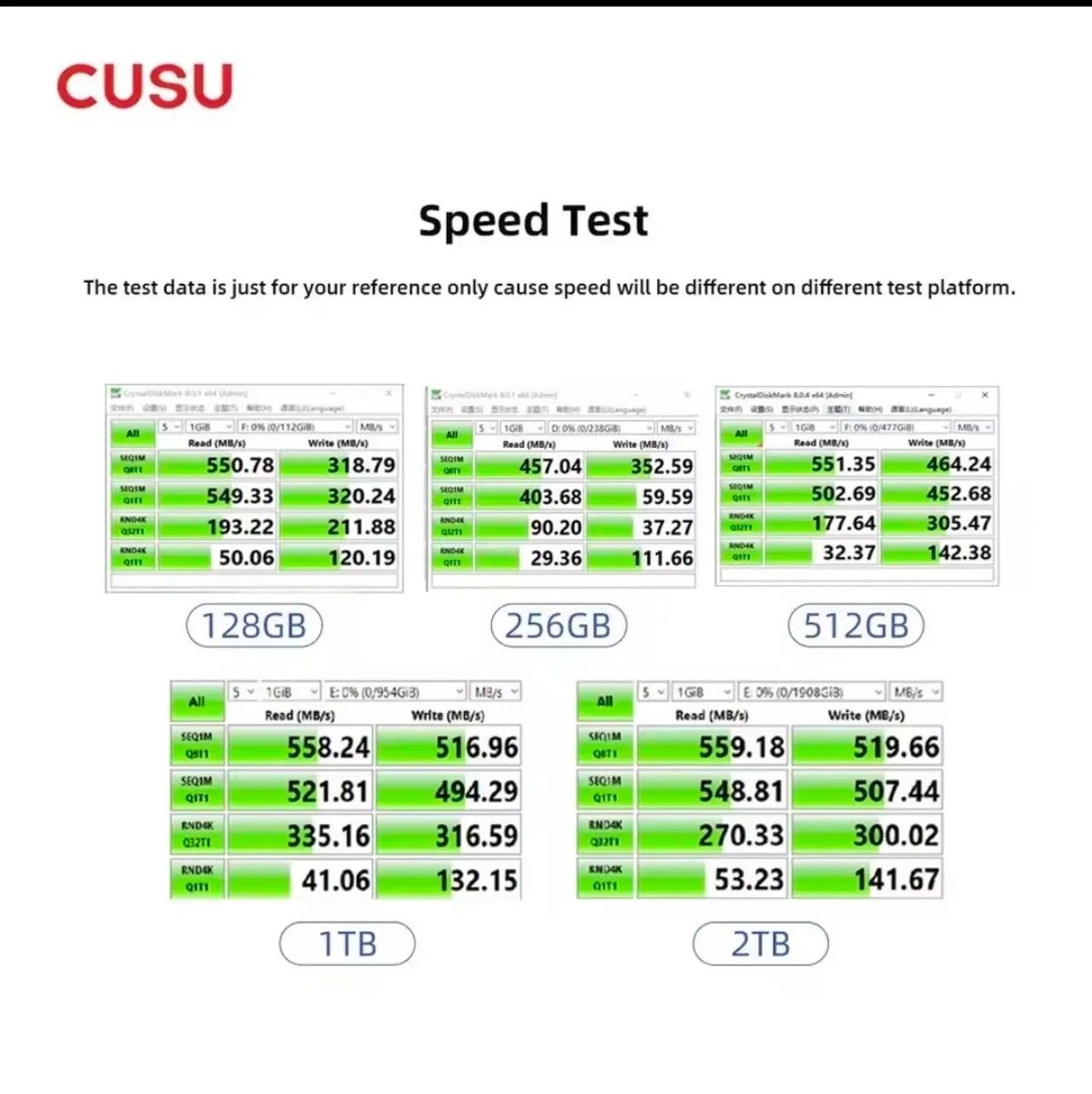 Ssd 512gb Cuso - Foto 3