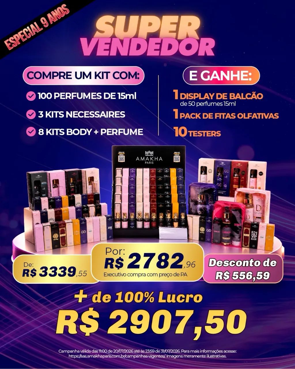 Perfume Kit Super Vendedor
