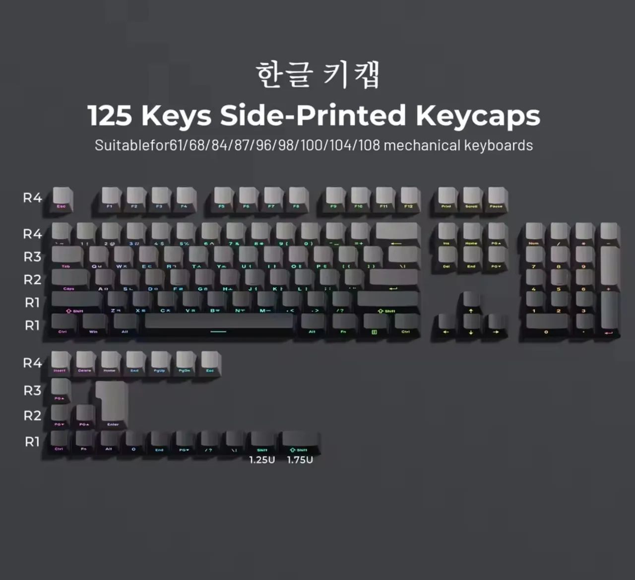 Keycaps XVX Cinza degrade 126 peças  - Foto 5