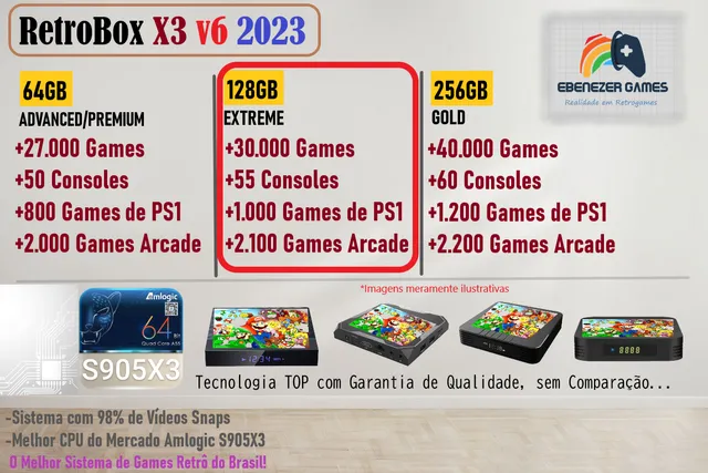 Jogos retrô: confira os títulos mais vendidos da OLX