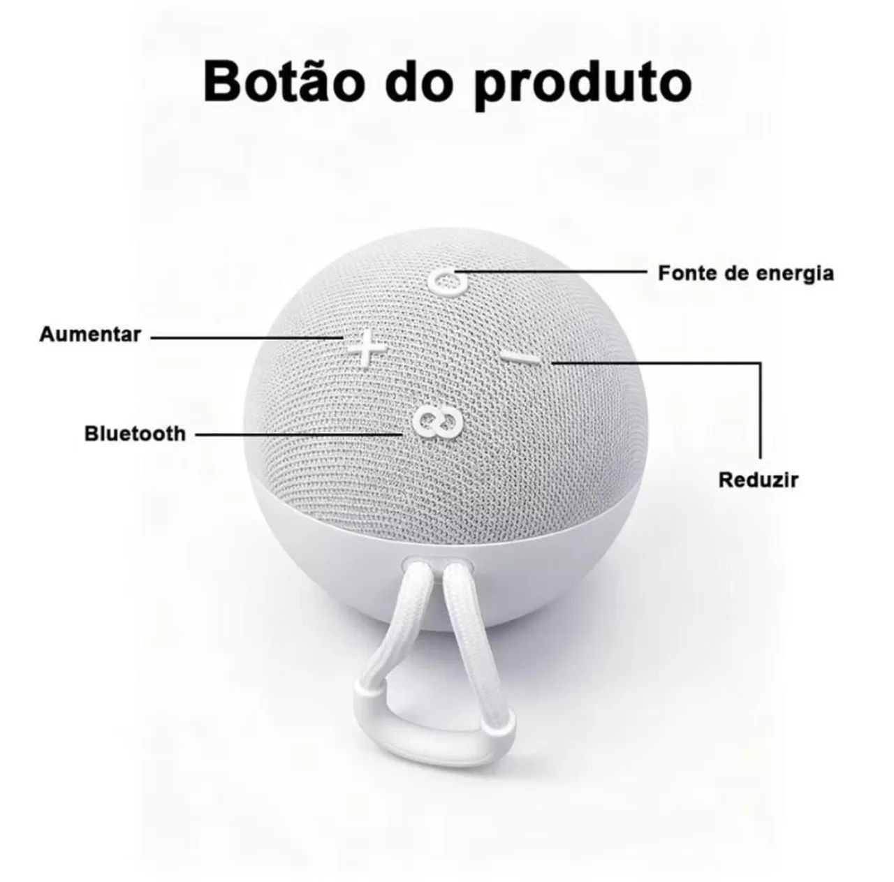 Caixa de som original Alaxe Echo Dot 5ª geração com envio imediato e melhor preço - Foto 4