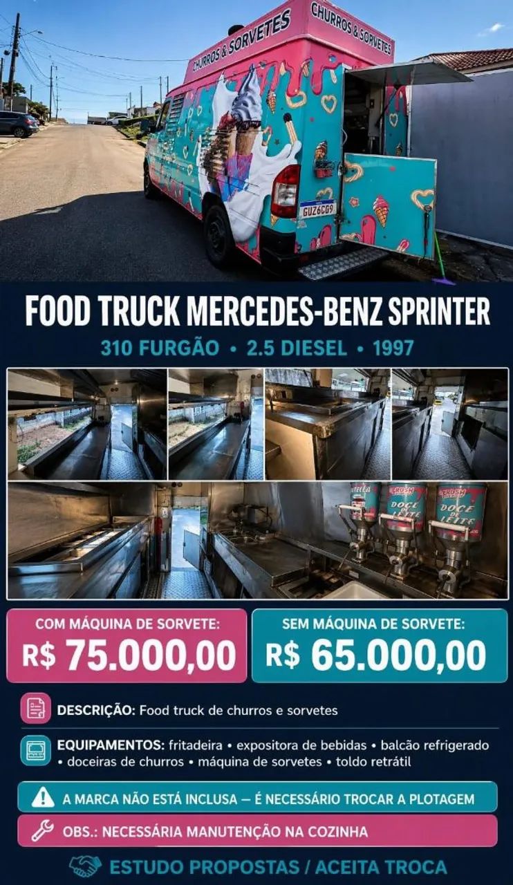 Mercedes-Benz Sprinter 310 Van STD 12e14l/luxo 9l.dies 1997