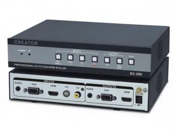 Conversor Scaler AV