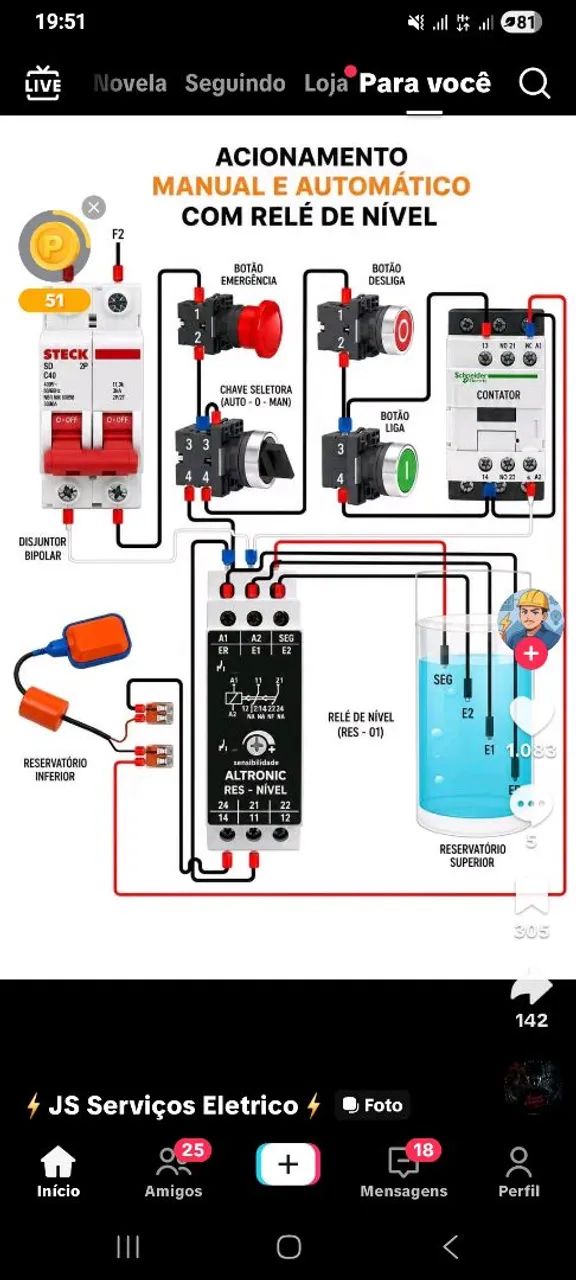 Eletricista profissional  - Foto 2
