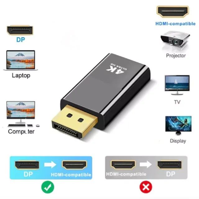 Adaptador Conversor Conector Displayport Para Hdmi 4k 60hz