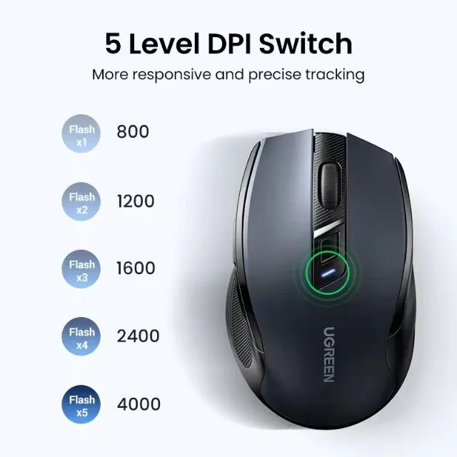 Mouse Bluetooth e 2.4 Ugreen MU006 - Foto 2