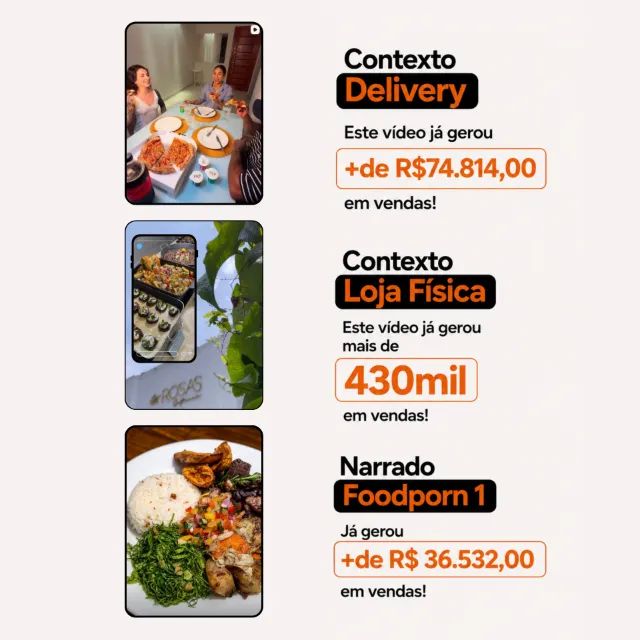 Marketing para Restaurantes - 500,00/mês - Foto 2