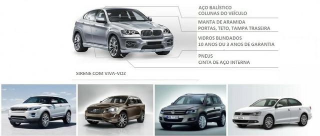 Regularização de Veiculo Blindado ( Credenciado Exercito, Policia Civil e Detran RJ ) - Foto 5