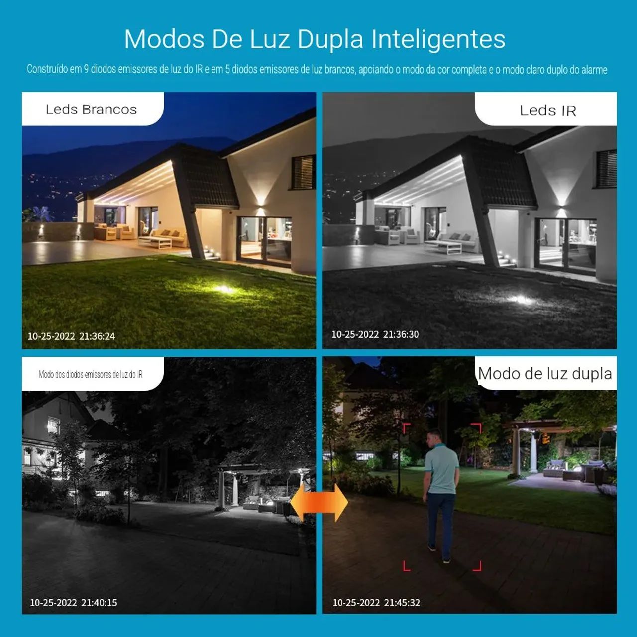 Camera de Segurança WI-FI 8MP - Foto 3