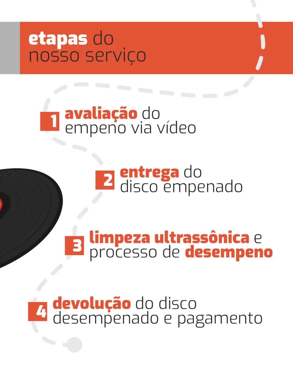 Serviço de desempeno profissional de discos de vinil! - Foto 2