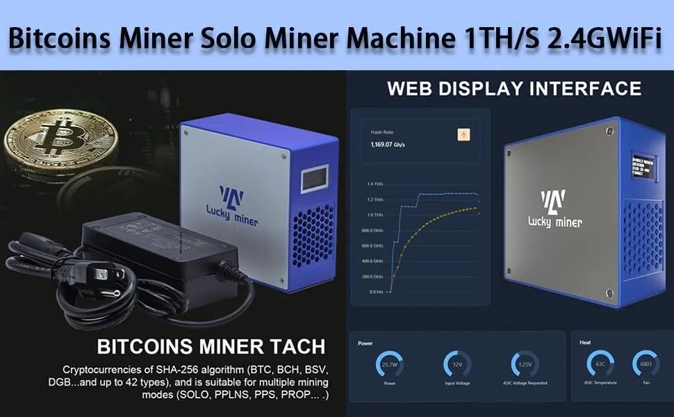 Minerador Lucky Miner - Bitcoin - Foto 4