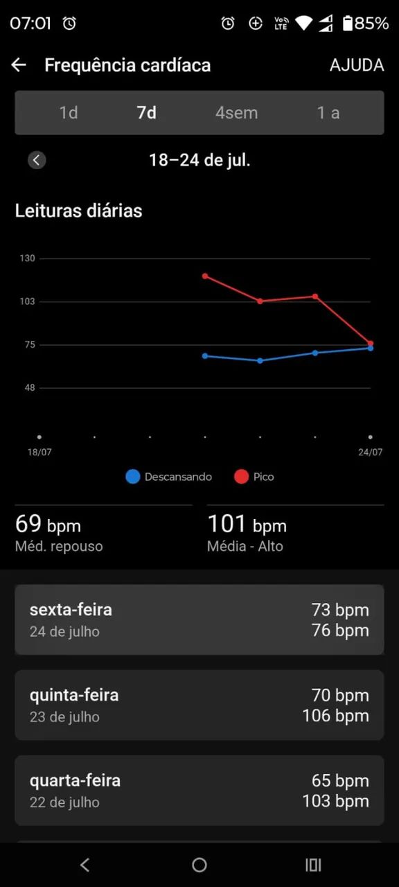 Garmin Vivoactive HR + acessórios - Foto 5