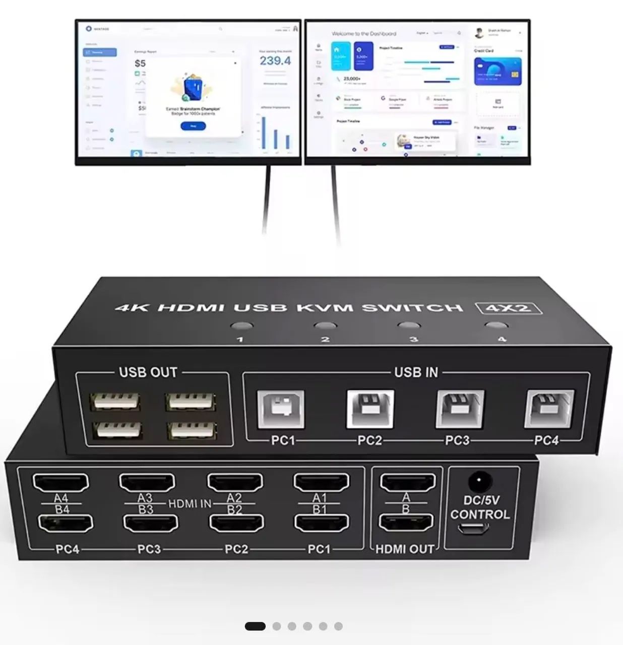 Kvm switch HDMI 4x2