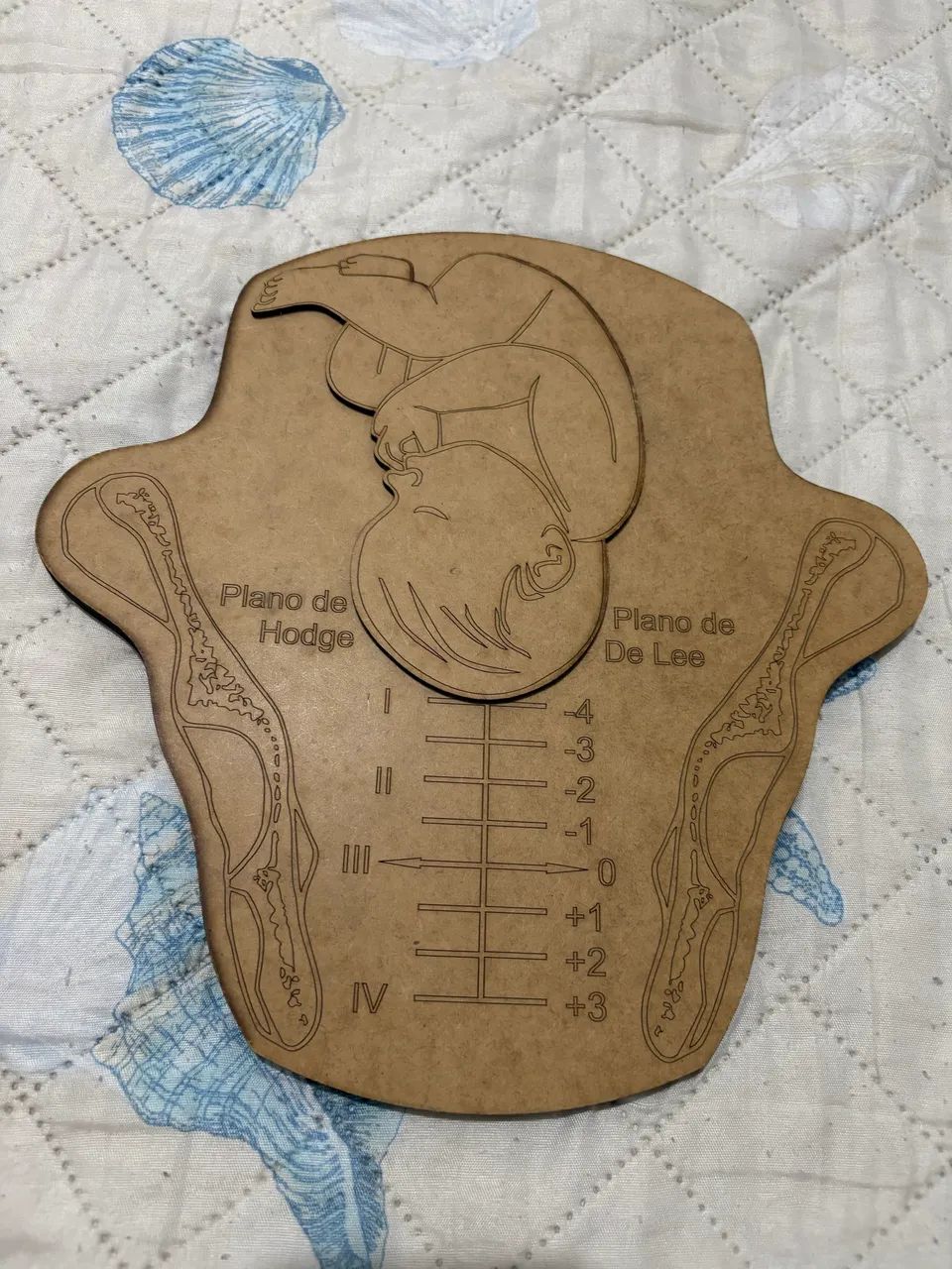 Placas educação perinatal  - Foto 2