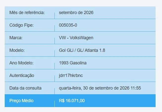 Volkswagen Gol CLI / CL 1.8 1993 - Foto 5