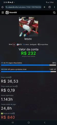 Calculando valor da conta do Steam! - Internet