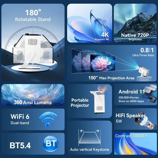 Projetor Progaga PG310 Android 4k 720P 300Ansi - Foto 4