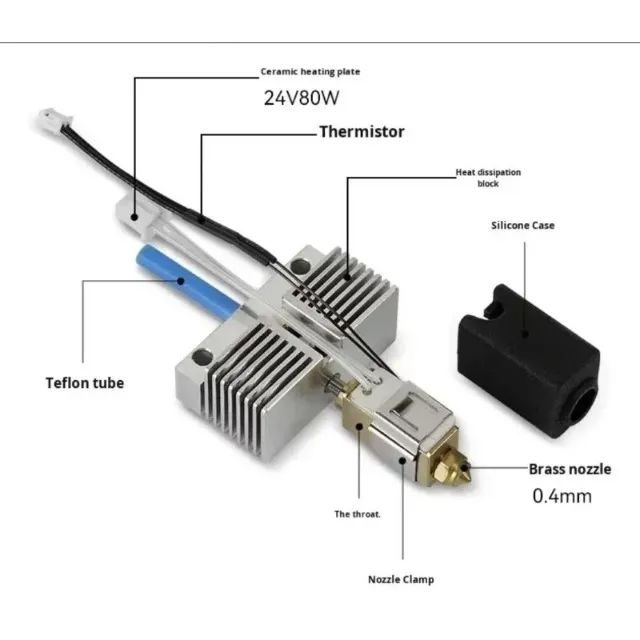 kit hotend elegoo neptune 04 max e plus completo com termistor e aquecimento - Foto 4