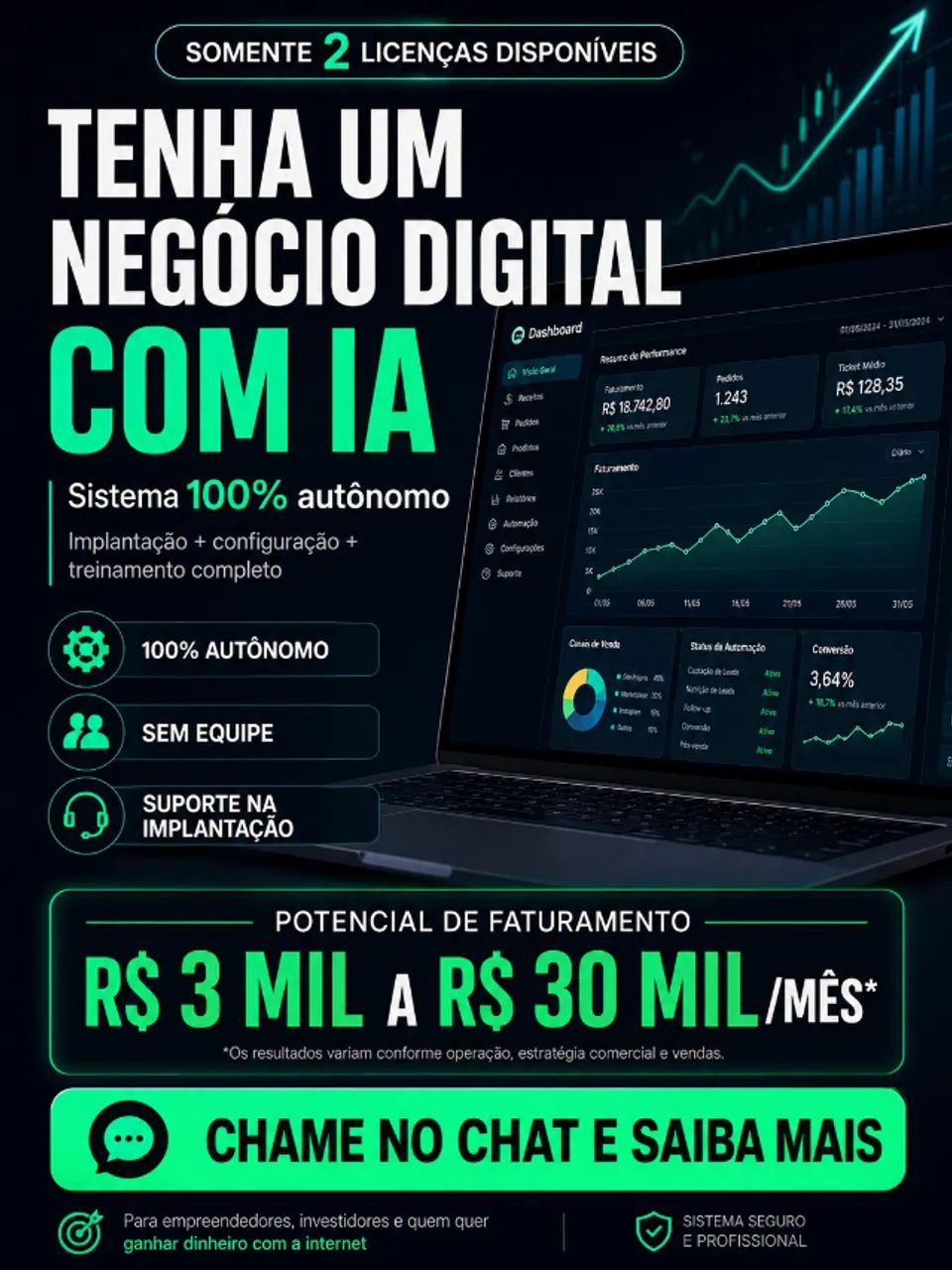 TENHA SEU PRÓPRIO NEGÓCIO COM IA - Foto 3
