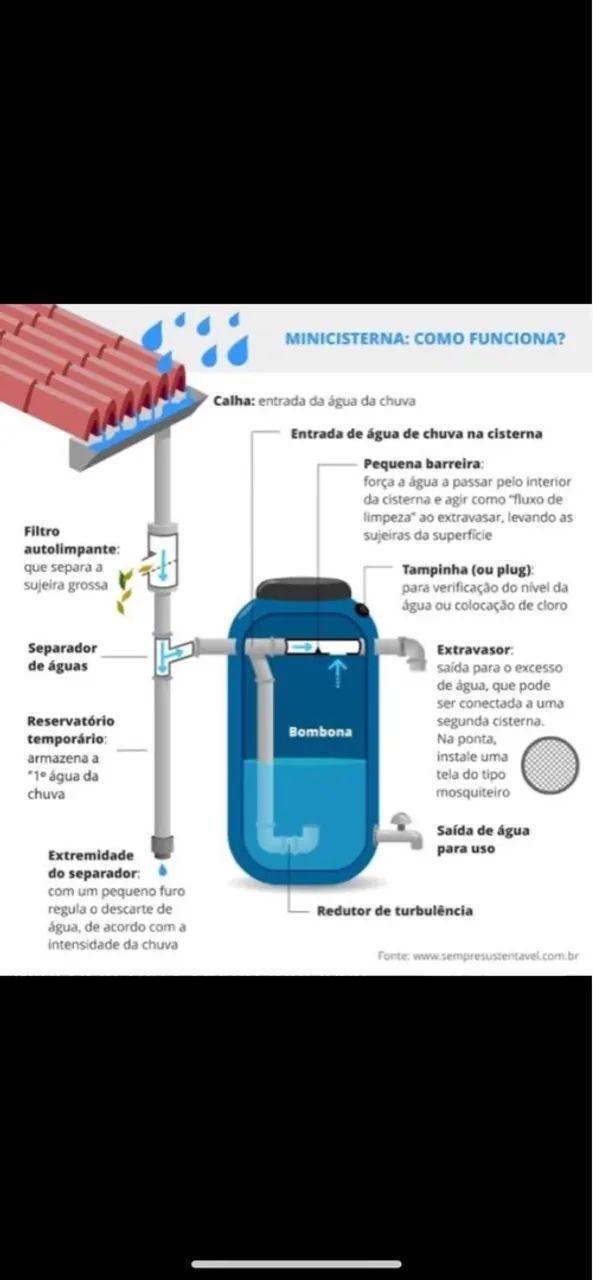 Tambores / Bombonas 50L 65L 250L 270L 280L - Foto 3