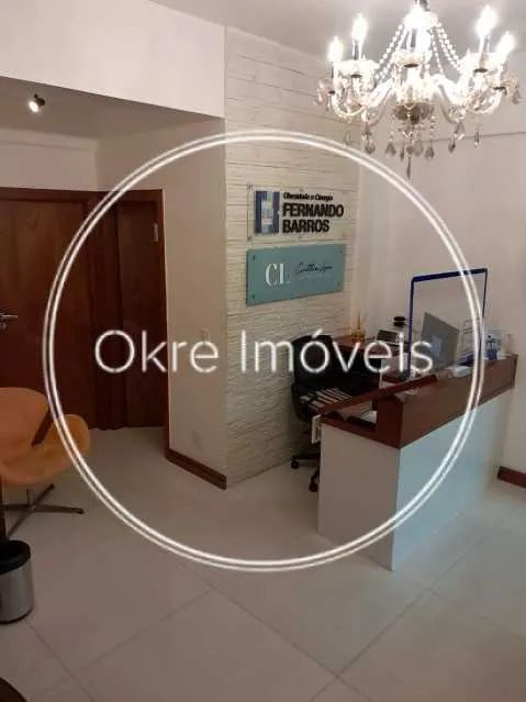 Sala comercial para locação em Copacabana - pronta para uso!
