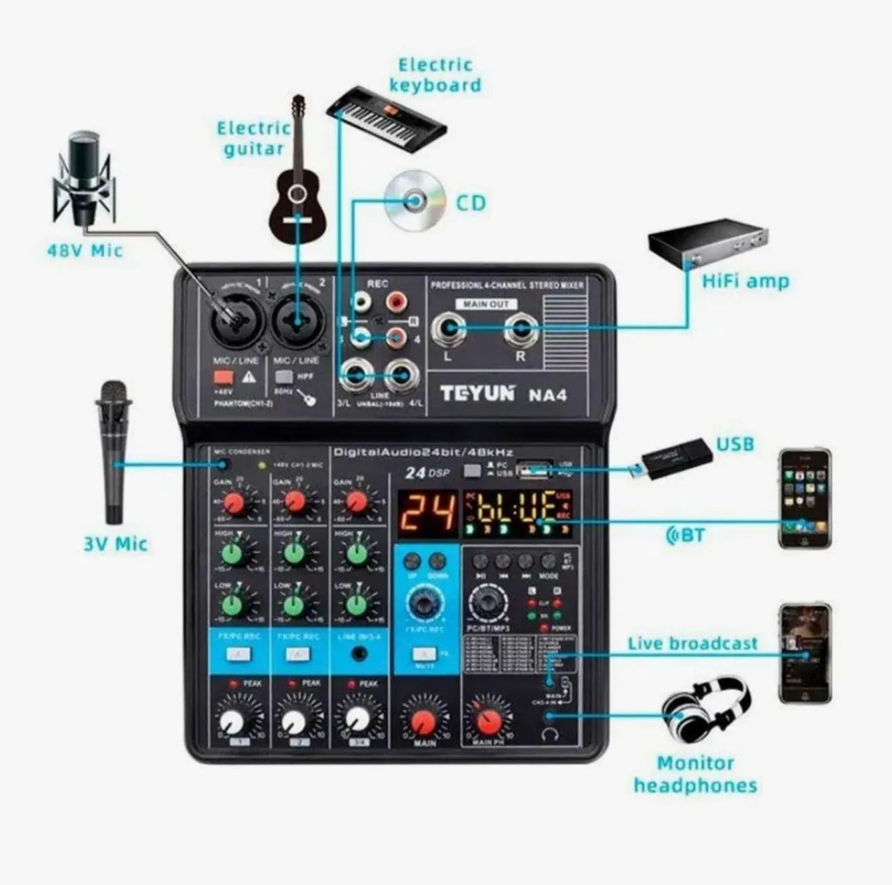 Mesa de som 4 canais com 24 efeitos, pendrive e bluetooth 
