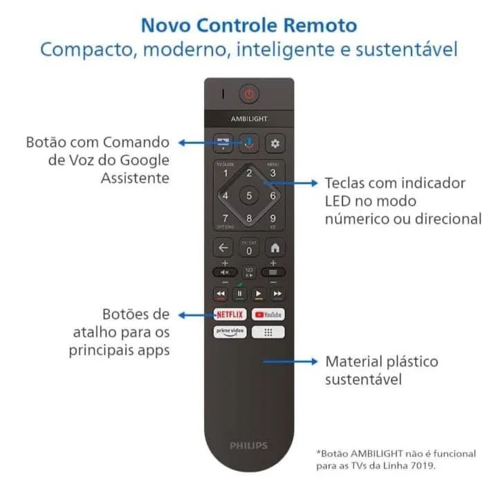 Smart Tv ultra HD 4k Philips 50 polegadas  - Foto 3