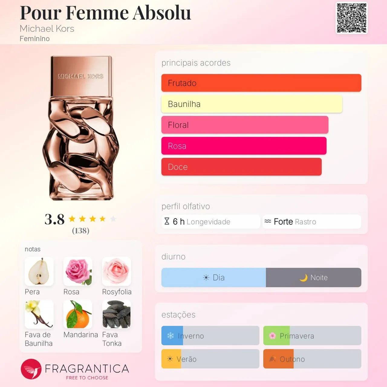 Perfumes designer e nicho variados - Foto 4
